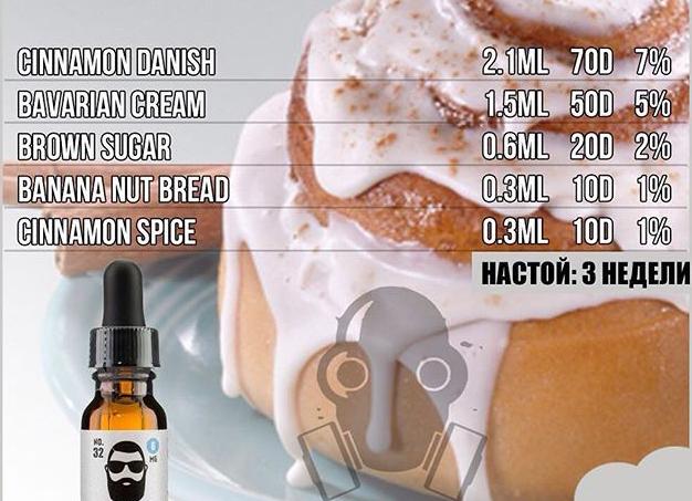 Рецепт жидкости Beard Vape Co. #32